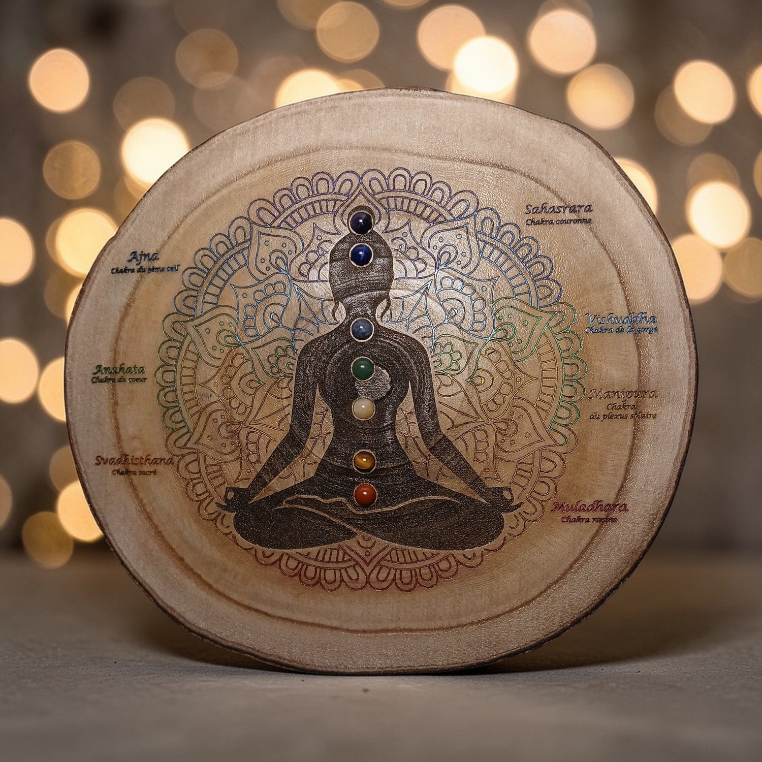 Tableaux énergétiques