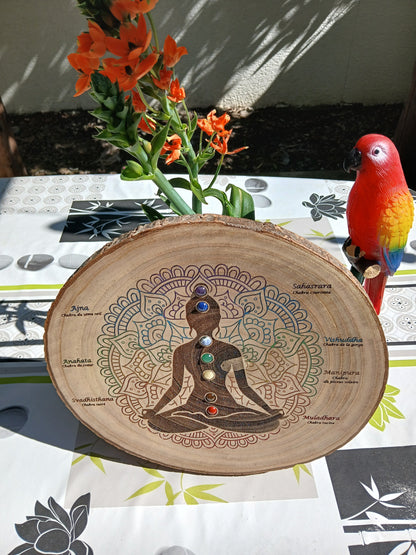 Tableau 7 chakras "Harmonie & Énergie" Ozora Création