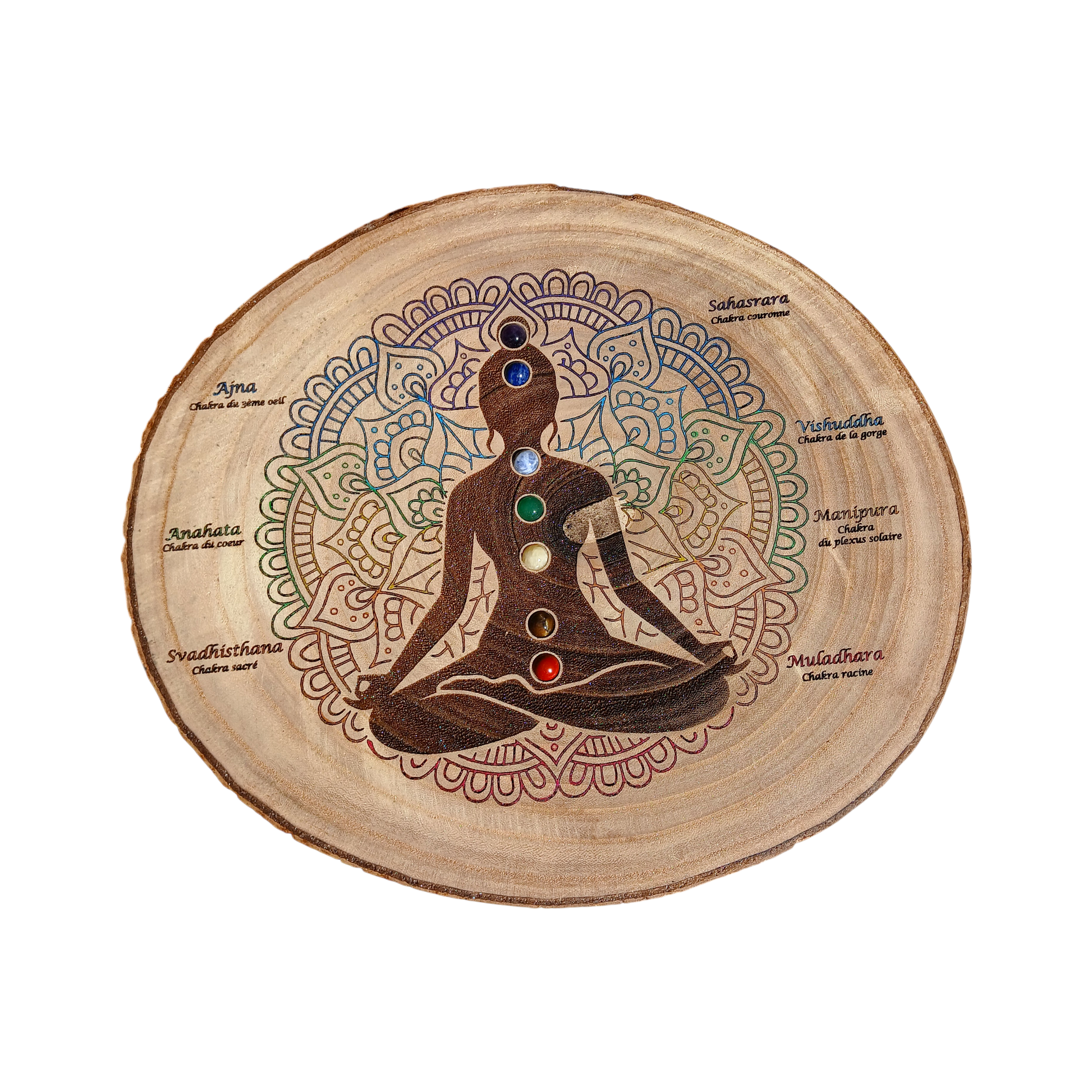 Tableau 7 chakras "Harmonie & Énergie" Ozora Création