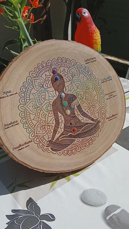 Tableau 7 chakras "Harmonie & Énergie"